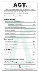Nalgene™ Wide-Mouth HDPE Economy Bottles with Closure